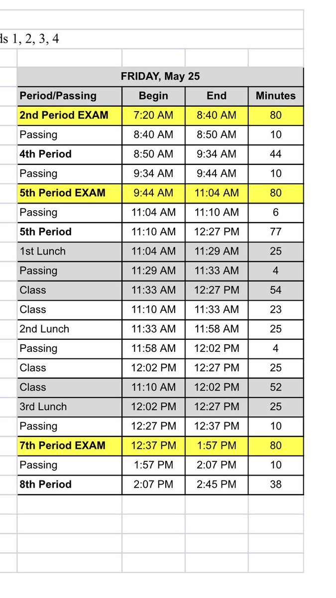 Hubba_Hubbard's tweet photo. Final Exams this week  @alworthc @srastowers_mhs @MHS_Principals @BrandiHendrix14 https://t.co/zXiT7tMRj6
