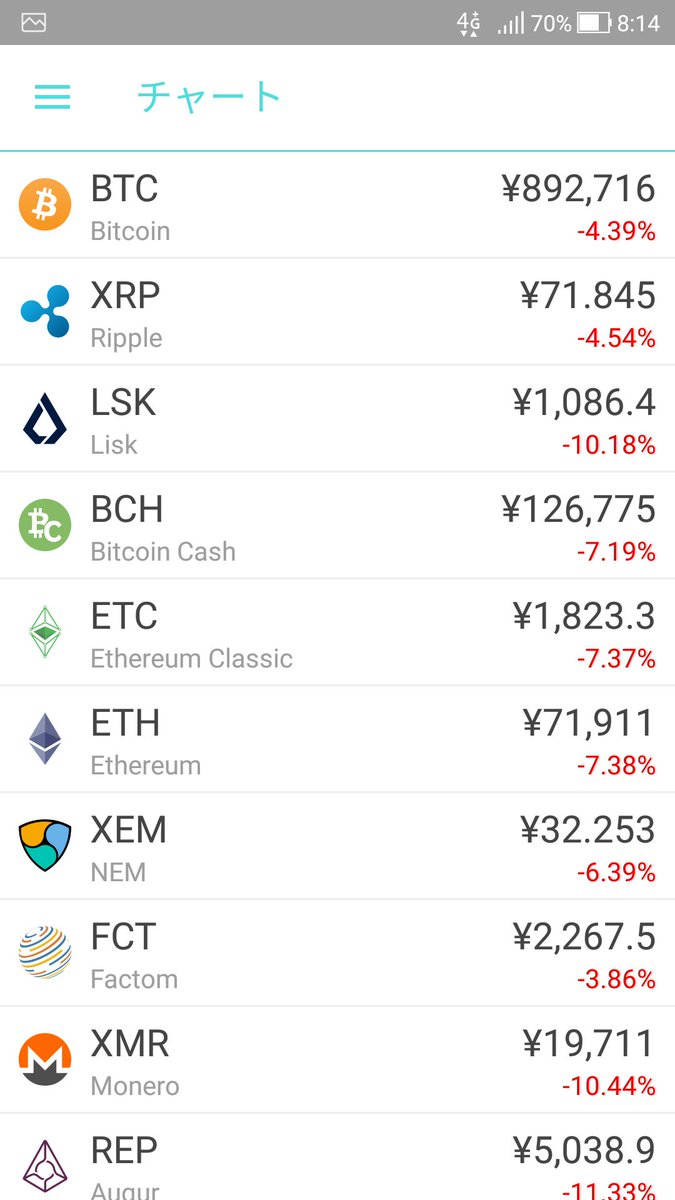 ASSET X tweet media