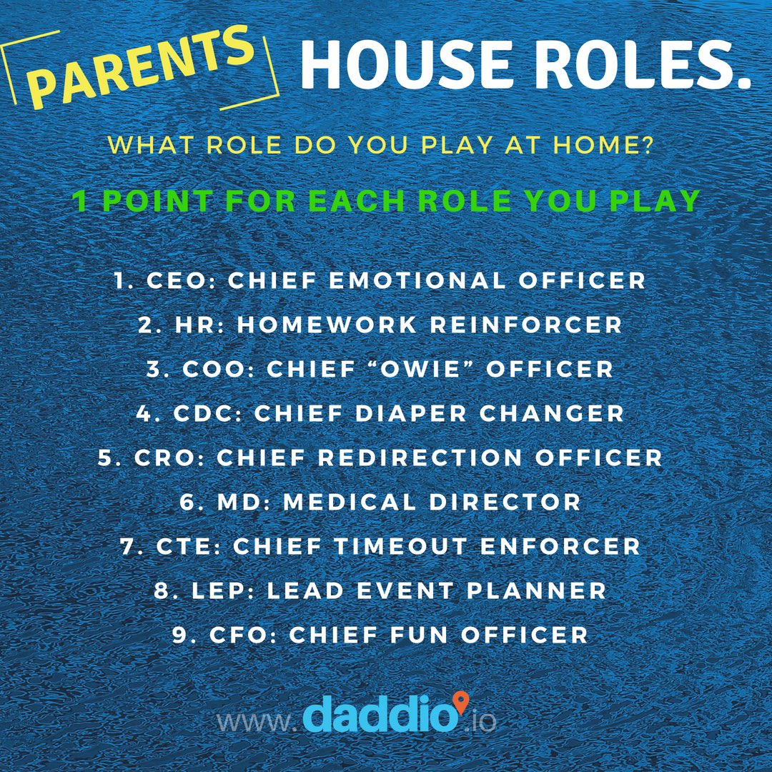 daddiosite's tweet photo. What’s your score? #parents #houseroles #dads #moms #poll #question https://t.co/RyiOe1OgFV