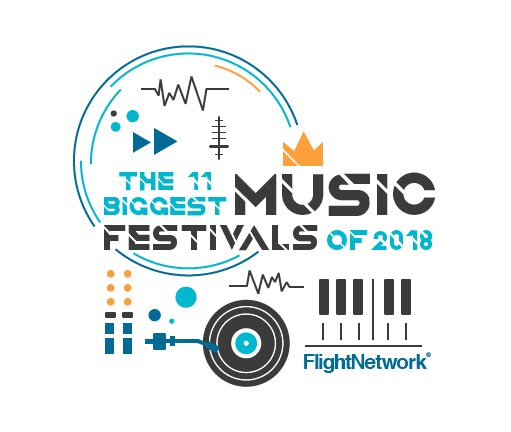 Bigger crowds. Louder beats. All of Australia's best comes together for the 11 Biggest Music Festivals of 2018 discovered by the travel team at Flight Network - bit.ly/2x6l2qy
