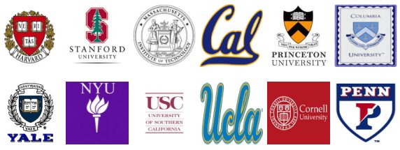 MagooshGradPrep's tweet image. Fully updated! Today we bring you accurate average #GRE score ranges by school! 

Where does your #GREscore rank amongst scores for top universities?bit.ly/2IxNruV