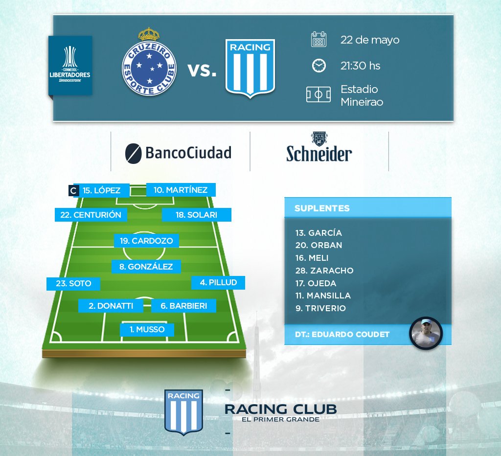 🏆 #CopaLibertadores2018 ⚽🎓

Así formará #RacingClub para enfrentar a #Cruzeiro desde las 21:30 hs.
