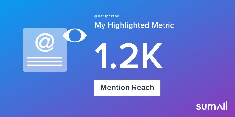 My week on Twitter 🎉: 2 Mentions, 1.2K Mention Reach. See yours with sumall.com/performancetwe…