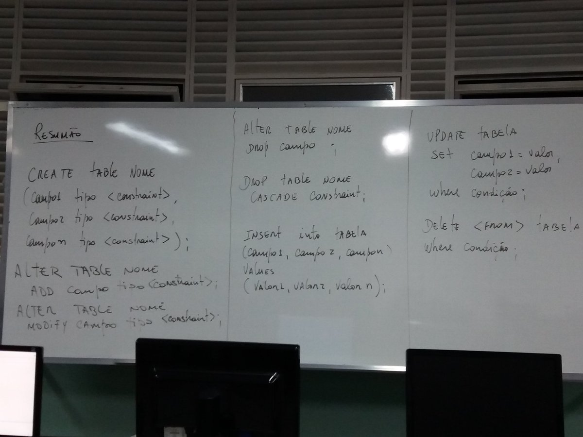 fhdinizcastro's tweet image. Estou na aula de BD (Banco de Dados) 1. Criando, inserindo dados, alterando e deletando tabelas:
#BancoDeDados #BD #CreateTable