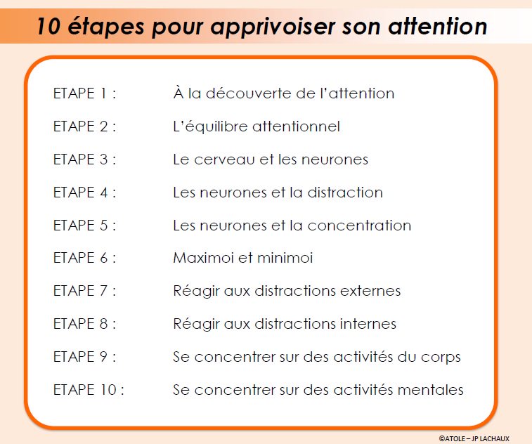 RunInno's tweet image. Pour présenter #atole de JP Lachaux @Inserm ce lundi au collège Les Mascareignes @academiereunion , intervention de Nathalie Técher #cogniclasse (youtu.be/1TxoPZW1B-Q) et préparation du mur #eduinov : padlet.com/runcardie/Atol…