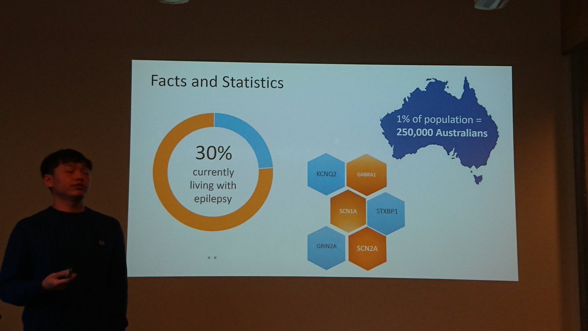 Benedict Nathaniel explains the role of SCN2A in epilepsy. Since their discovery in the early 2000s, SCNs have been implicated in many different diseases. #UniMelbscicomm