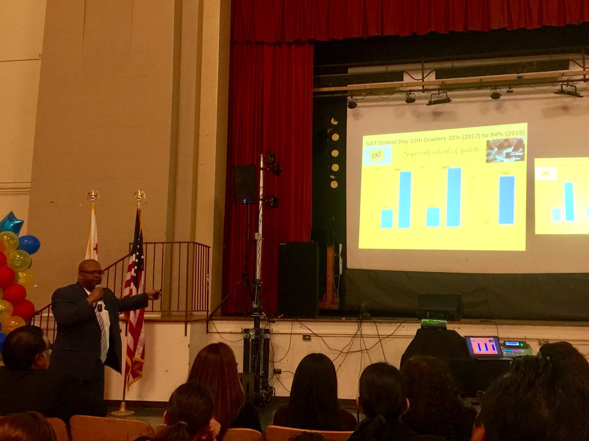 VozDePadreLA's tweet photo. Responding to @LDSouthSupt request which is to share the #equityintoaction and innovation that is found at @LDSuperSouth. #SATforALL https://t.co/PjmzAjRpsP