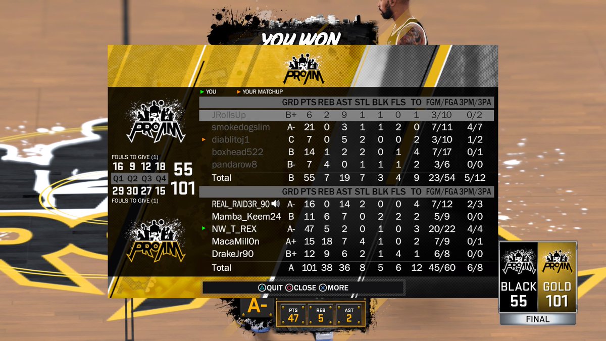 Goapele_REX's tweet photo. @ManDownEsports @2KProAmIntel @iMacBodies @WalkOnWarriors @ProamRecruiting @ShoutGamers @2KCrewFinder @2kProAmReport @ProAmSpotlight @2KHUNTSEARCH  https://t.co/7G4UehNoIo