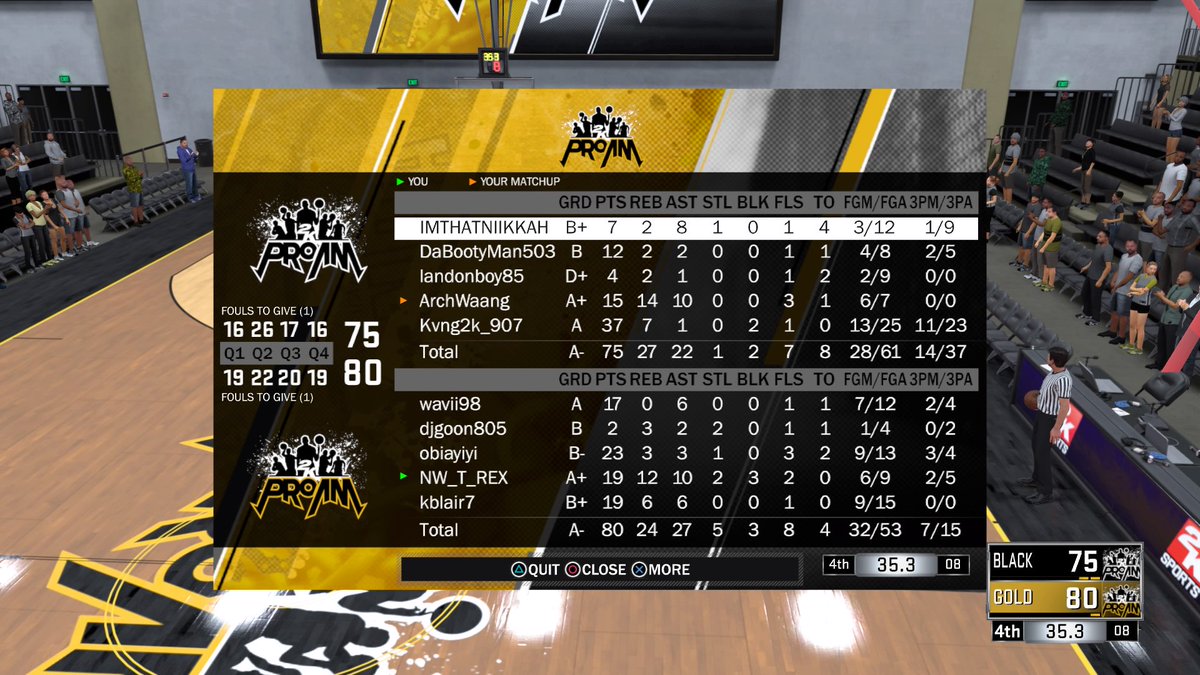Goapele_REX's tweet photo. @ManDownEsports @2KProAmIntel @iMacBodies @WalkOnWarriors @ProamRecruiting @ShoutGamers @2KCrewFinder @2kProAmReport @ProAmSpotlight @2KHUNTSEARCH  https://t.co/ZBJ10uJcCH