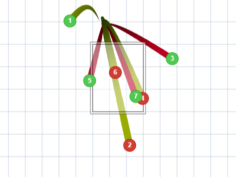 AdamMcCalvy's tweet photo. Here's the at-bat that got Corey Knebel hot. Pitch No. 7 was called Ball 4 by Angel Hernandez. https://t.co/dHqDgPKxVa