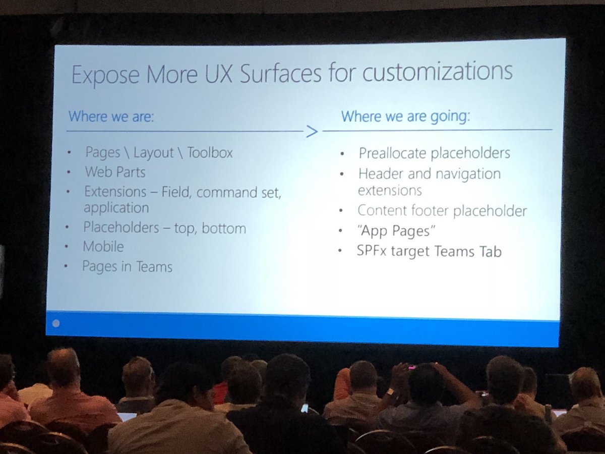 DavidWarnerII's tweet photo. #SharePoint Framework: What’s New Today and the Road Ahead #SPC18 @SPConf by @PatMill_MSFT and @BandinelliLuca was an awesome view into the near and far future of #SPFx #PatRocks #LucaRocks #GreatJobGuys https://t.co/ARMTd3ZN19