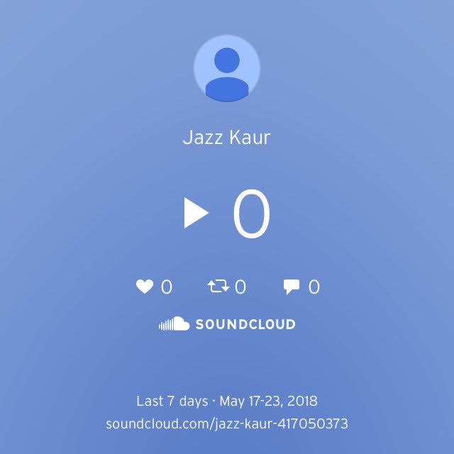 Jazzkaur2002's tweet photo. Shout out to all my fans for making my #soundcloudstats 🔥 Keep listening at: https://t.co/BuTBwpr2Ii https://t.co/Qv4oYSrPlR