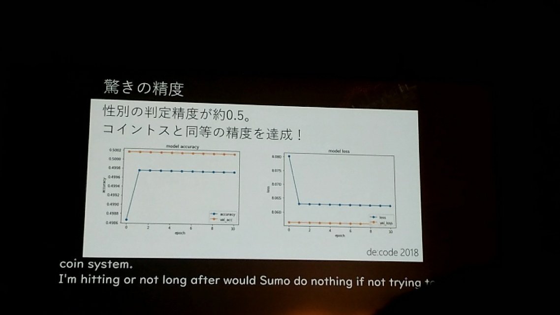 takabrz1's tweet photo. 単純なものでいくとこうなるの図。
#decode18 #AI14 https://t.co/GPvlSGwwdo