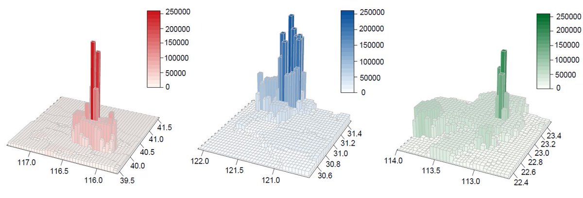 Easy_Charts tweet picture