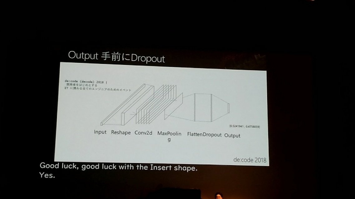 takabrz1's tweet photo. 過学習避けるために色々いれる。
lossが下がるとモデルとしては良くなってきているので後はデータを増やしたり学習を繰り返していく。
#decode18 #AI14 https://t.co/i8tuJHYsMs