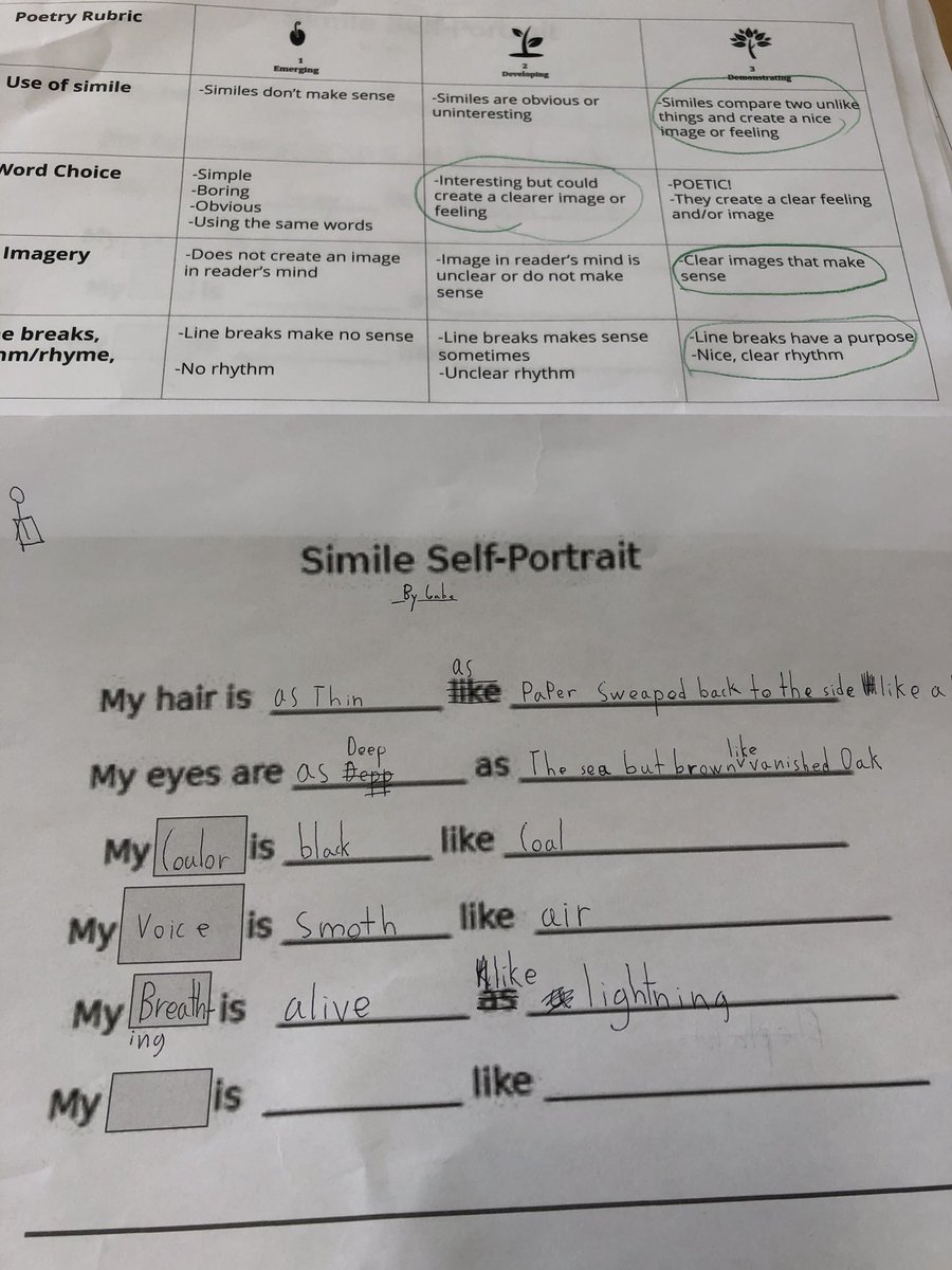 MsNanaNana's tweet image. “I’m a poet and I didn’t even know it” #LearningAtKIS