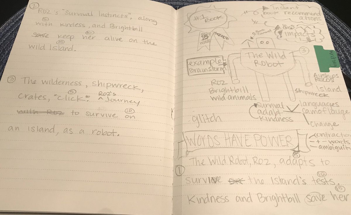 Mrs_Schipke's tweet photo. Practicing #sketchnotes for writing challenge. https://t.co/eP7uEGwmDS