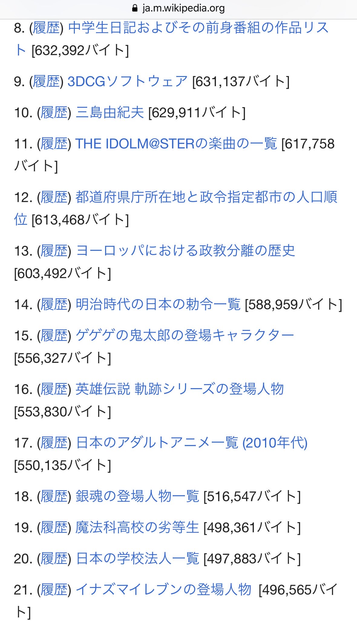 ワイパ 8位以降