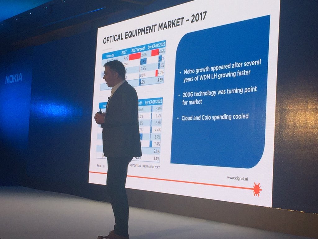 alejago28's tweet photo. @aschmitt from @CignalAI takes the stage at #AONTechSummit in Taipei! https://t.co/W7FiCdbLy8 https://t.co/6f4c6wsT09