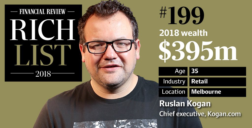FinancialReview's tweet photo. Having grown up in a poor immigrant family, 35-year-old Rich Lister and @Kogan founder @ruslankogan knows what a dollar is worth, @MrJThomson reports. https://t.co/hl3DTybQ7g #RichList2018 #ausbiz #entrepreneur https://t.co/bfl7ujV8Er