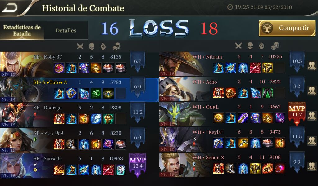 SteelEagles™ AoV tweet media