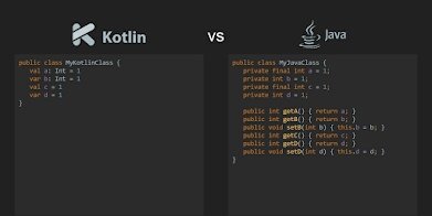 CurtisKakeu's tweet photo. Je vous laisse en juger...
#ITZoneAndroid
#Kotlin #java
@LeSeedMag https://t.co/NqPh9122kQ
