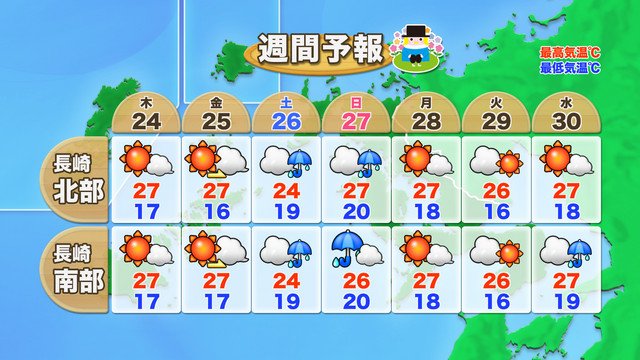 天気 長崎 市 明日 の