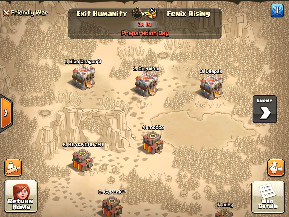 Arranged friendly war against Fenix Rising!