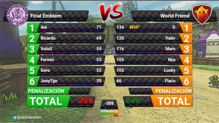 [War nº917] Final Emblem [FE] 338 - 646 World Friend [WF] Dd32wYFVQAA7jx_