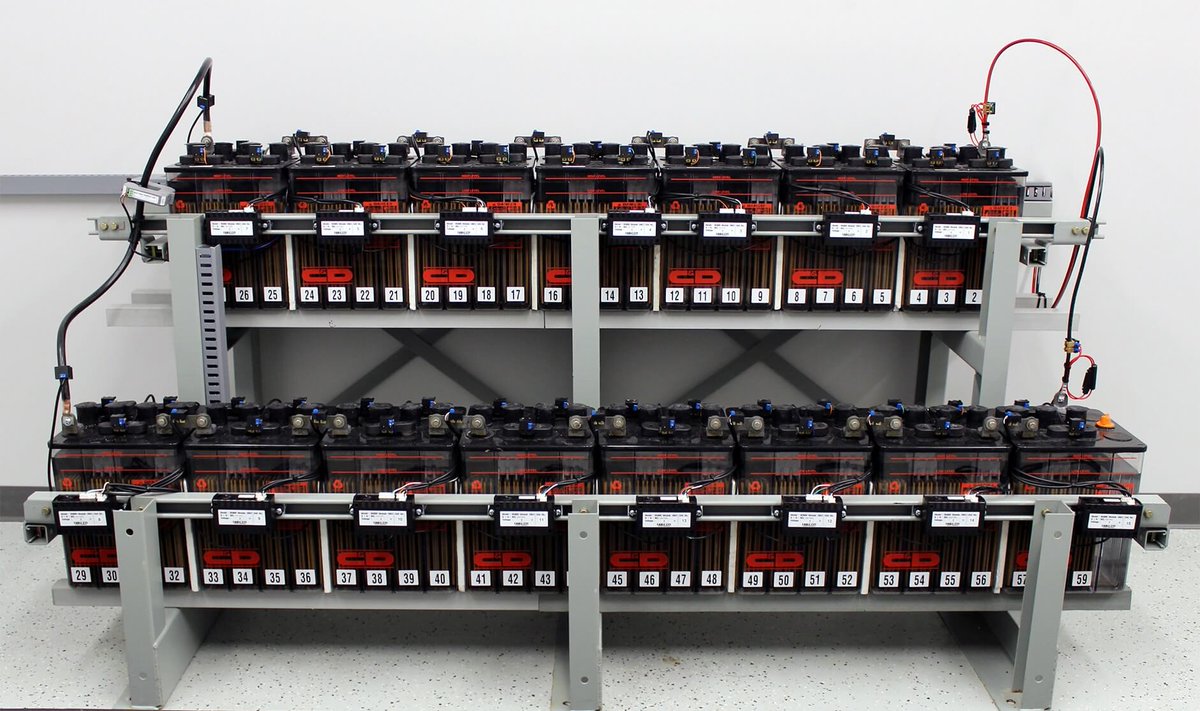 manojkumkar's tweet photo. #BatteryMonitoringSystem Market Global Scenario Market Size, Outlook, Trend and Forecast, 2016 – 2025.
Get Sample Report @ https://t.co/WZpj0MQnhs https://t.co/p8naMQKm3I