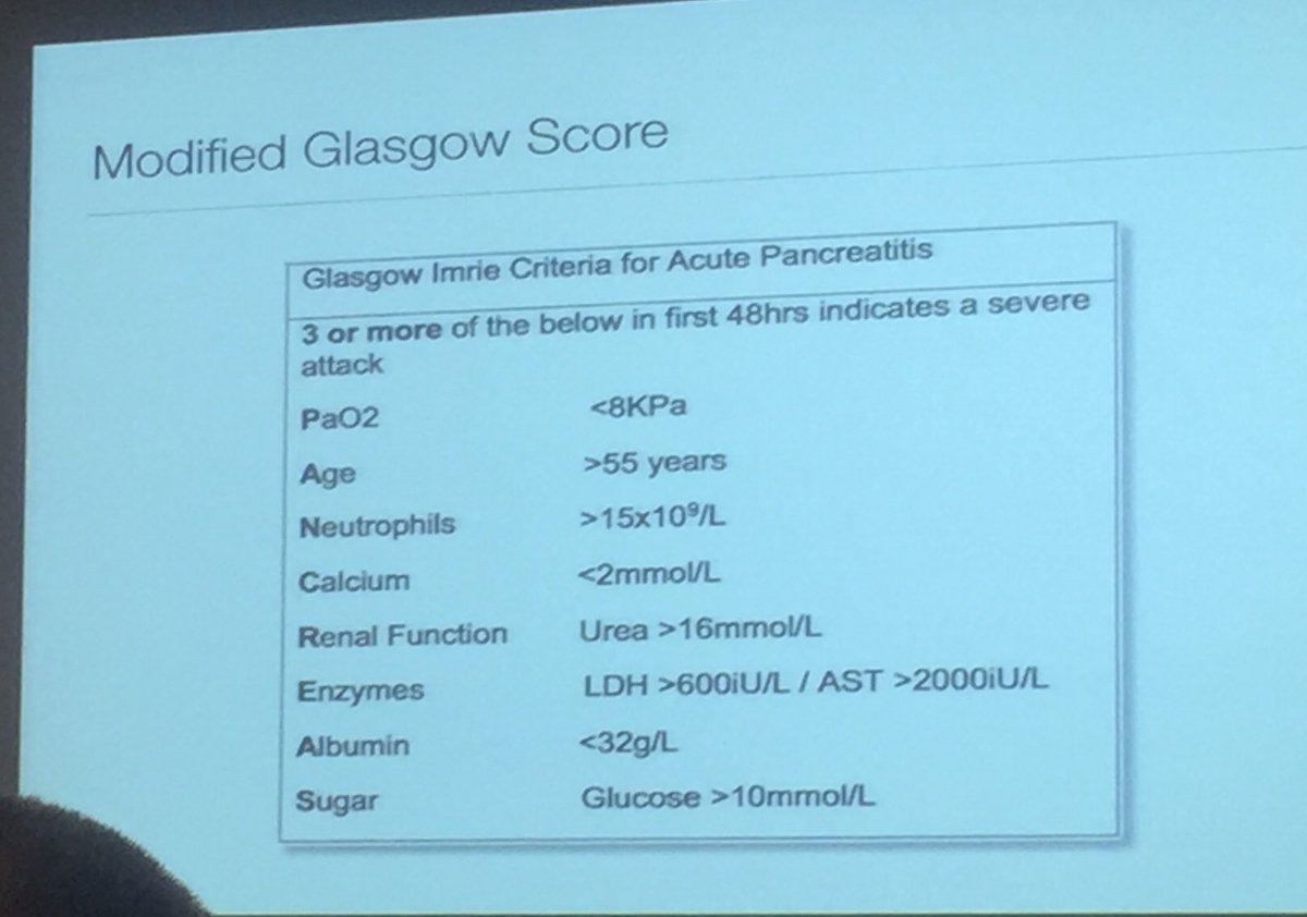helenhodkinson's tweet photo. Modified Glasgow Score for acute pancreatitis. @EoEACP_FOAM https://t.co/9PBTmisAk7