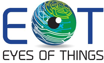 <a href="/EyesOfThings/">EoT</a> pilot sessions at Albertina Museum Vienna <a href="/AlbertinaMuseum/">ALBERTINA Museum</a> <a href="/Fluxguide/">Fluxguide</a> <a href="/DFKI/">DFKI</a>: See video youtube.com/watch?v=QR5LoK…