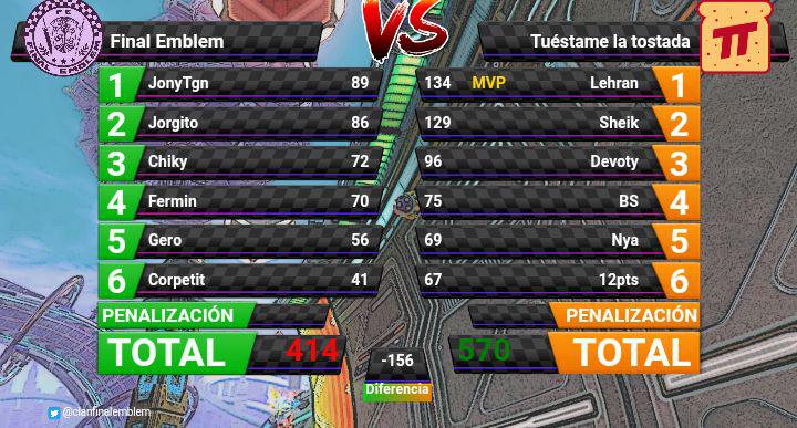 [War nº933] Final Emblem [FE] 414 - 570 Tuéstame la Tostada [TT] Dd39WG6UwAAl7BW