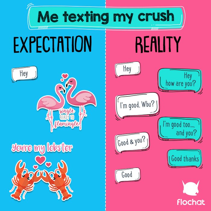 flochatINDIA's tweet photo. OHMYGODYAAAAA….*tags friend*
#relationshipgoals #flochat https://t.co/HJLFq0mQXq