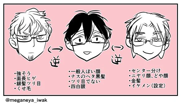 主人公とかライバルキャラ考えるときに毎度いくつかの要素を逆にしてたりするんだけど、逆の逆が其のまんまにならないのがちょっと面白い 