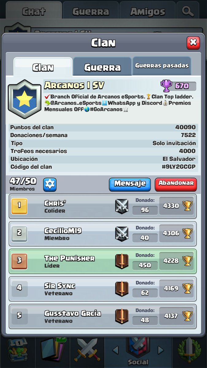 RyancoltGG's tweet photo. Unanse, Tenemos 3 Cupos
Solo personas de +4000🏆
en Adelante. 
Tenemos:
🔸Grupo de Whatsapp
🔸Twitter: @Arcanos_SV
También:
🔸1000 Donaciones Veterano
🔸Torneos
🔸Premios en Ladder y Sorteos(Pronto)
🔸Solo personas de 4000🏆
Mandar MD Para Info. https://t.co/Vzy5jAwSud