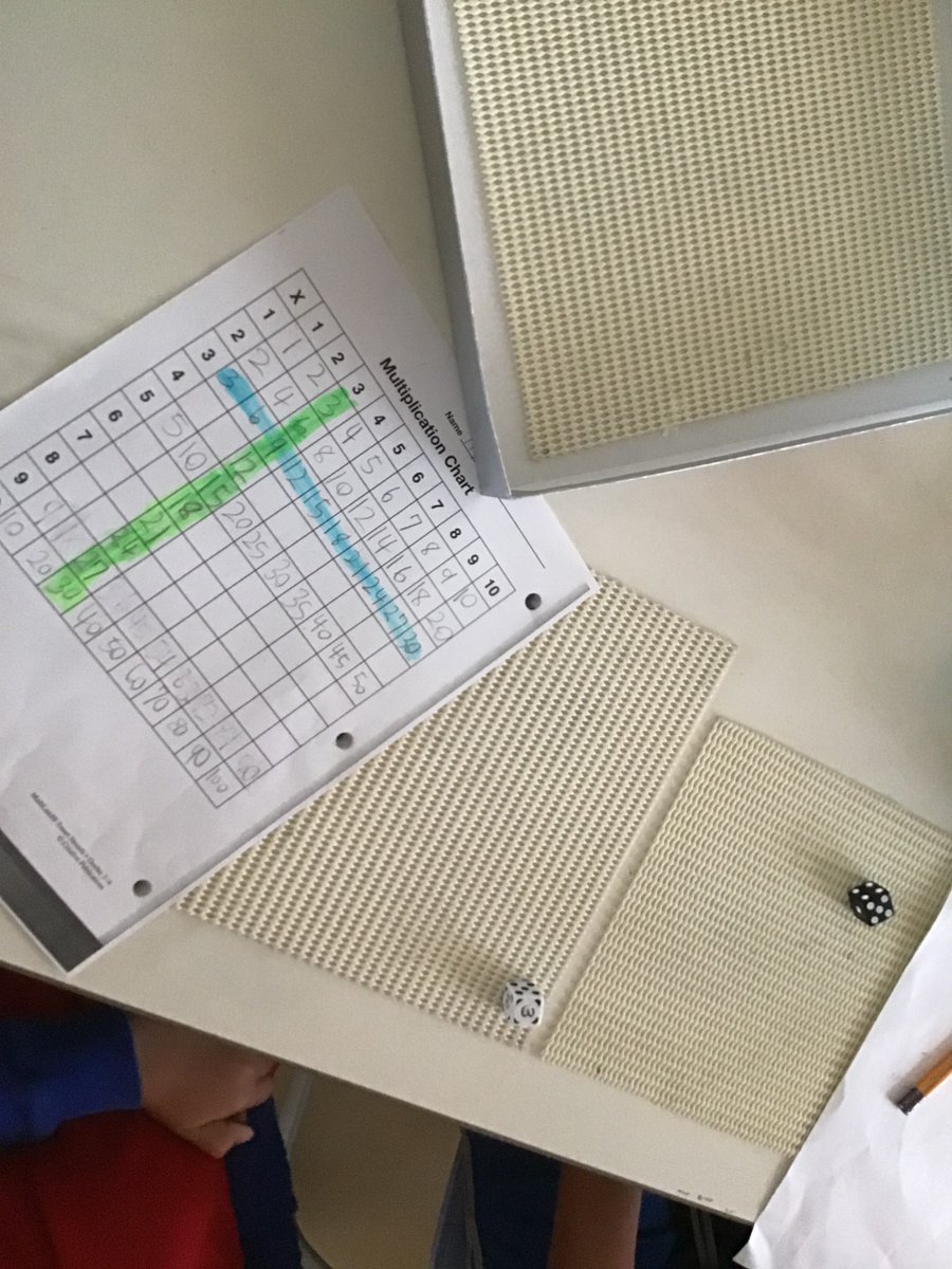 YISbrown's tweet photo. Pattern inquiry with coins put into sets of 3: reviewing and extending multiplication. Inquiring into using what we know to inquire into larger numbers. Noticing the product of 9 as 3X3 on the grid. Can you see the square it creates? Patterns everywhere! https://t.co/7SigIpKJS7