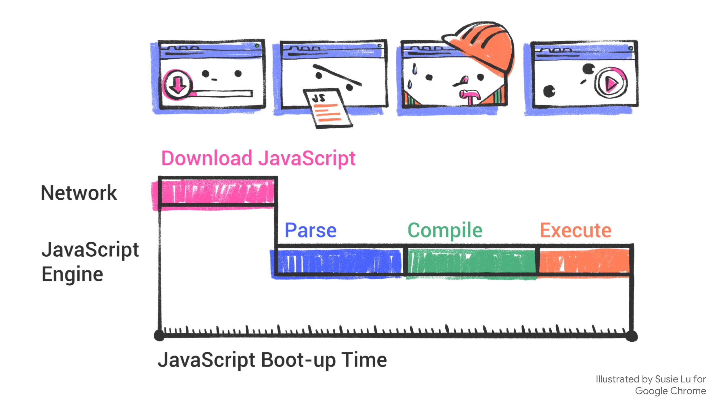 @djromma/TOC / Twitter