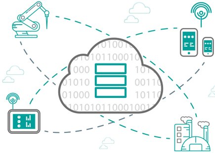 sdp7506's tweet photo. Ezmata Technologies https://t.co/vPtjG7N0Lc as a cloud computing solution provider, which brings the efficiency your business needs by automating the IT services needed by you. 
#cloud #cloudcomputing #cloudcomputing #cloudsolutions #cloudmanaged #bigdata #cloudstorage #Vmware https://t.co/GtjhNDVrtQ