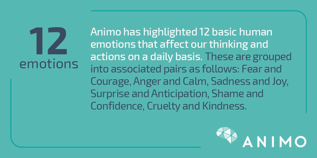 We all have emotions. To help identify &amp; understand them, we have grouped them into 6 contrasting pairs: from Anger &amp; Calm to Shame &amp; Confidence. Our business and employee focused mental health workshops help you understand &amp; deal with these 📈📊📅#corporate #training #wellbeing