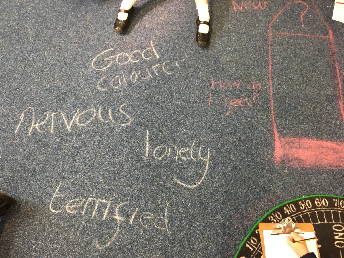 stgac5's tweet photo. We thought of adjectives to describe our mystery crayon. We then used a thesaurus to uplevel our vocabulary, before putting our new words into sentences. We found some amazing words! https://t.co/jvt3BOPdWs