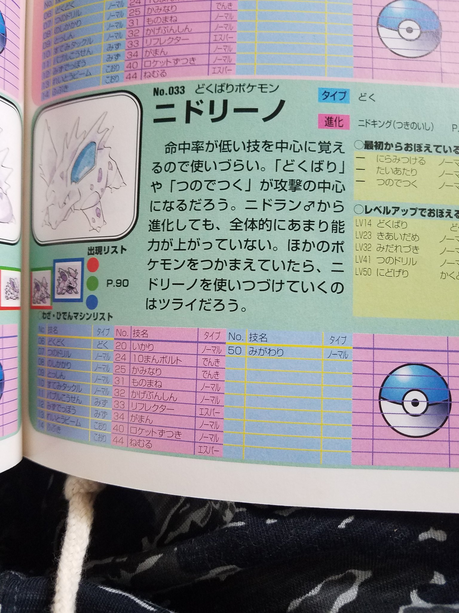 うろ覚え 実家にあった初代ポケモンの攻略本が ニドラン系にやたら辛辣で草 しかも 割りと的を得てるからよりヒドイw ポケモン ニドラン T Co 2oo59rjosz Twitter