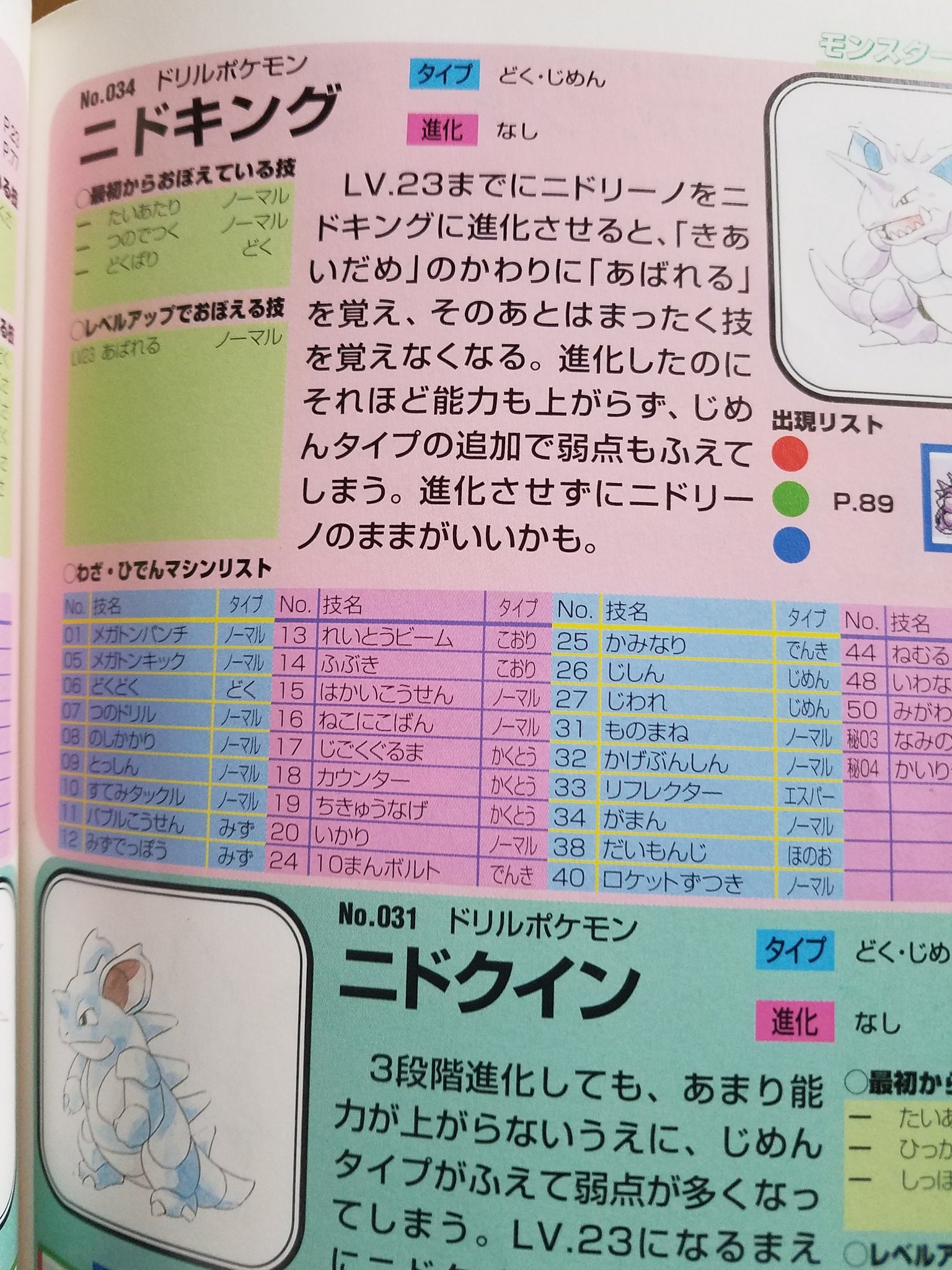 うろ覚え 実家にあった初代ポケモンの攻略本が ニドラン系にやたら辛辣で草 しかも 割りと的を得てるからよりヒドイw ポケモン ニドラン