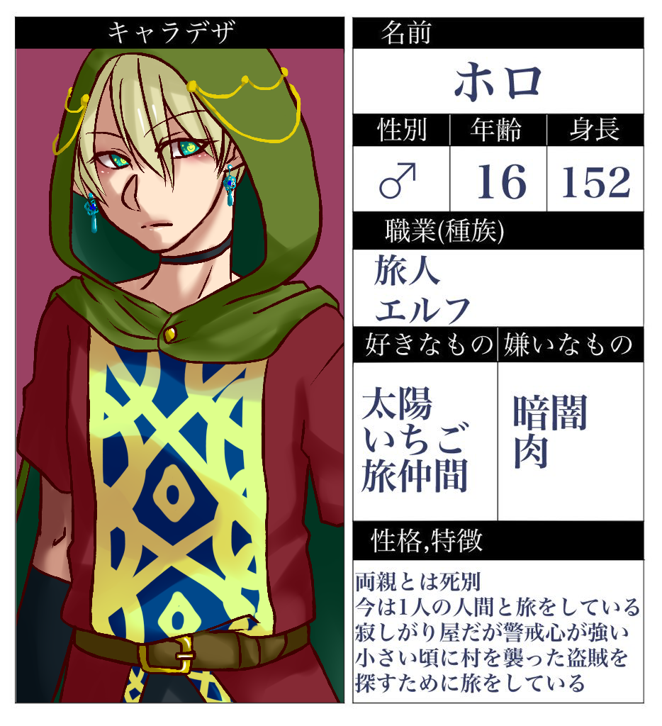 プロフィールとキャラデザ交換こで創作作ろう - البحث / X