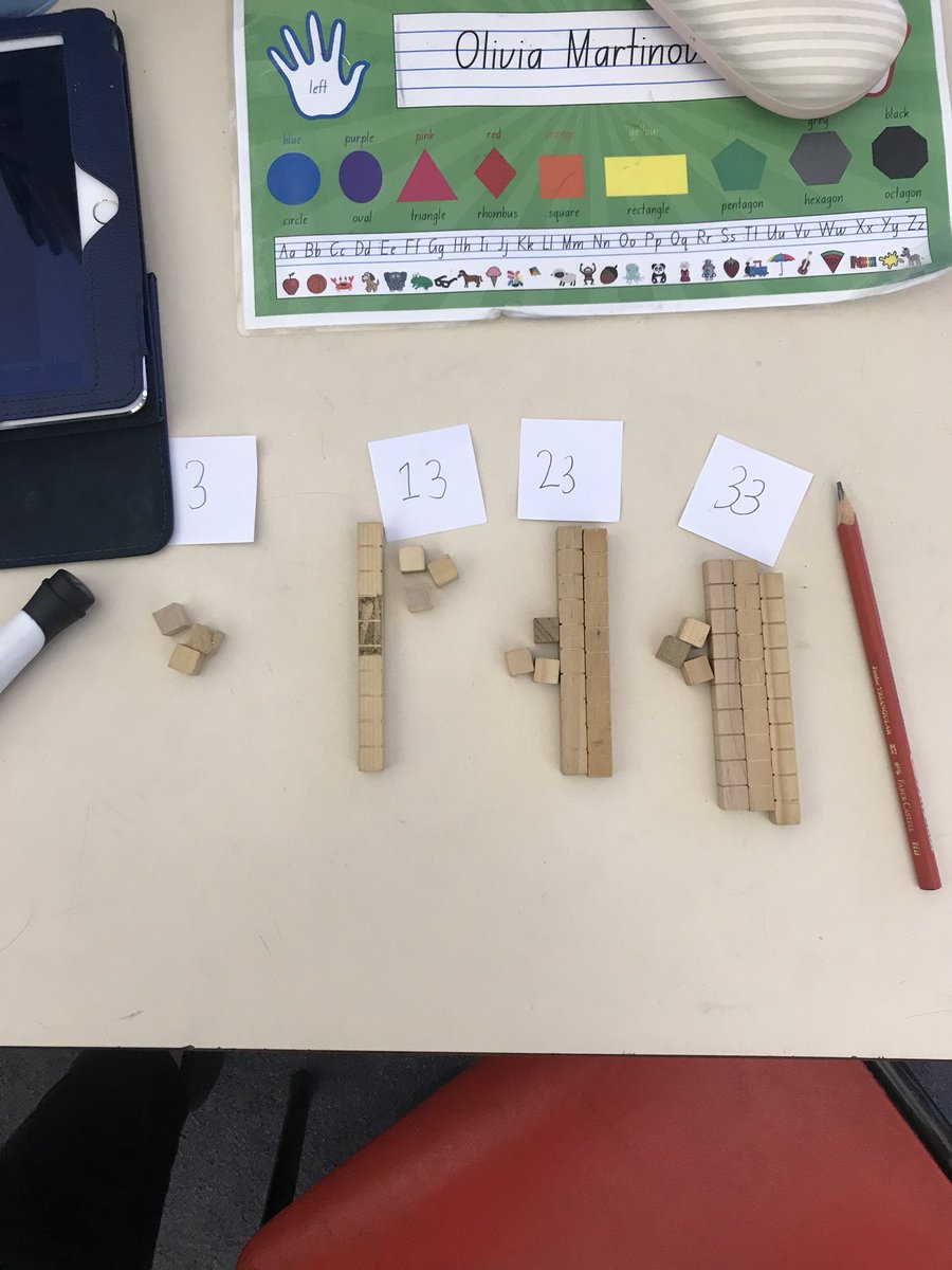 Investigating number patterns in Year 1 through launch tasks ✨Students had to first order their numbers, then model using MAB materials. Students could then create their own patterns as an extension! ☺️ #acuedu_P