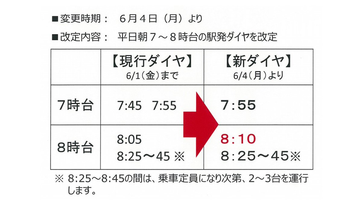 湘北短期大学 6 4 月 より スクールバス運行時刻が一部変更となります