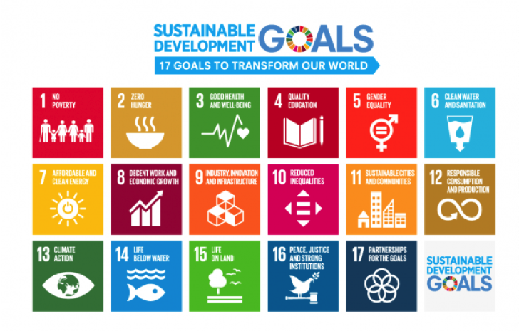 2025Japan's tweet photo. One of the main goals of the forthcoming EXPO 2025 in Osaka, Japan is to make global efforts in contributing to the United Nations Sustainable Development Goals. To find out more about this world exposition, check here! https://t.co/2yhLYcReWM https://t.co/EBYru8qLxu