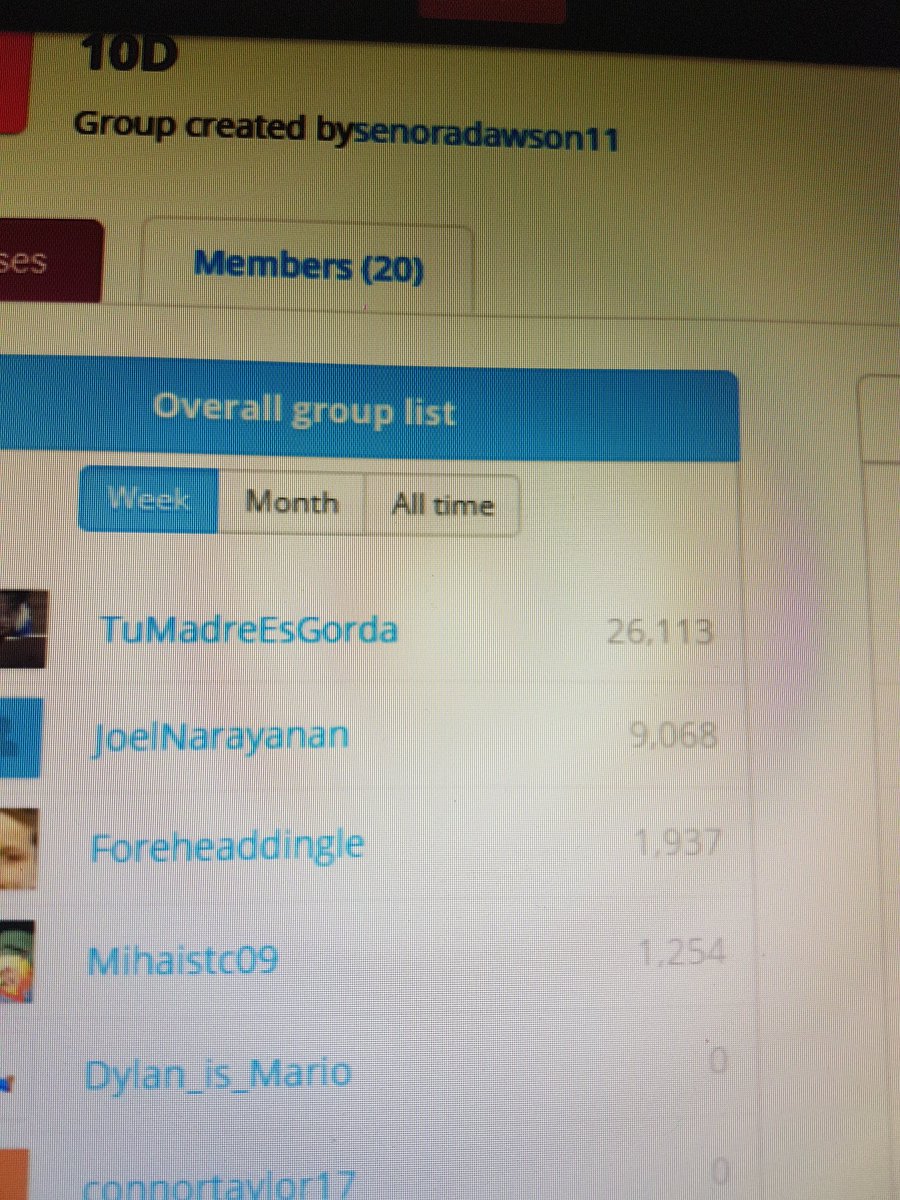 Torito_SHS's tweet photo. 10D's top scorers so far this week! 👍🇪🇸 https://t.co/A1iEuXXKMQ