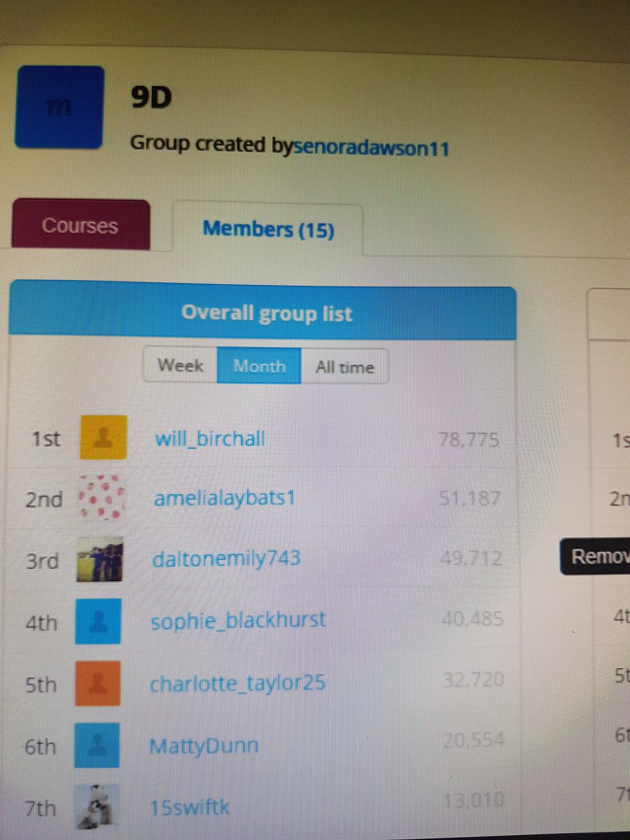 Torito_SHS's tweet photo. Some great monthly scores by 9D!!! 👍🇪🇸👊 https://t.co/AkNPYCw6cg