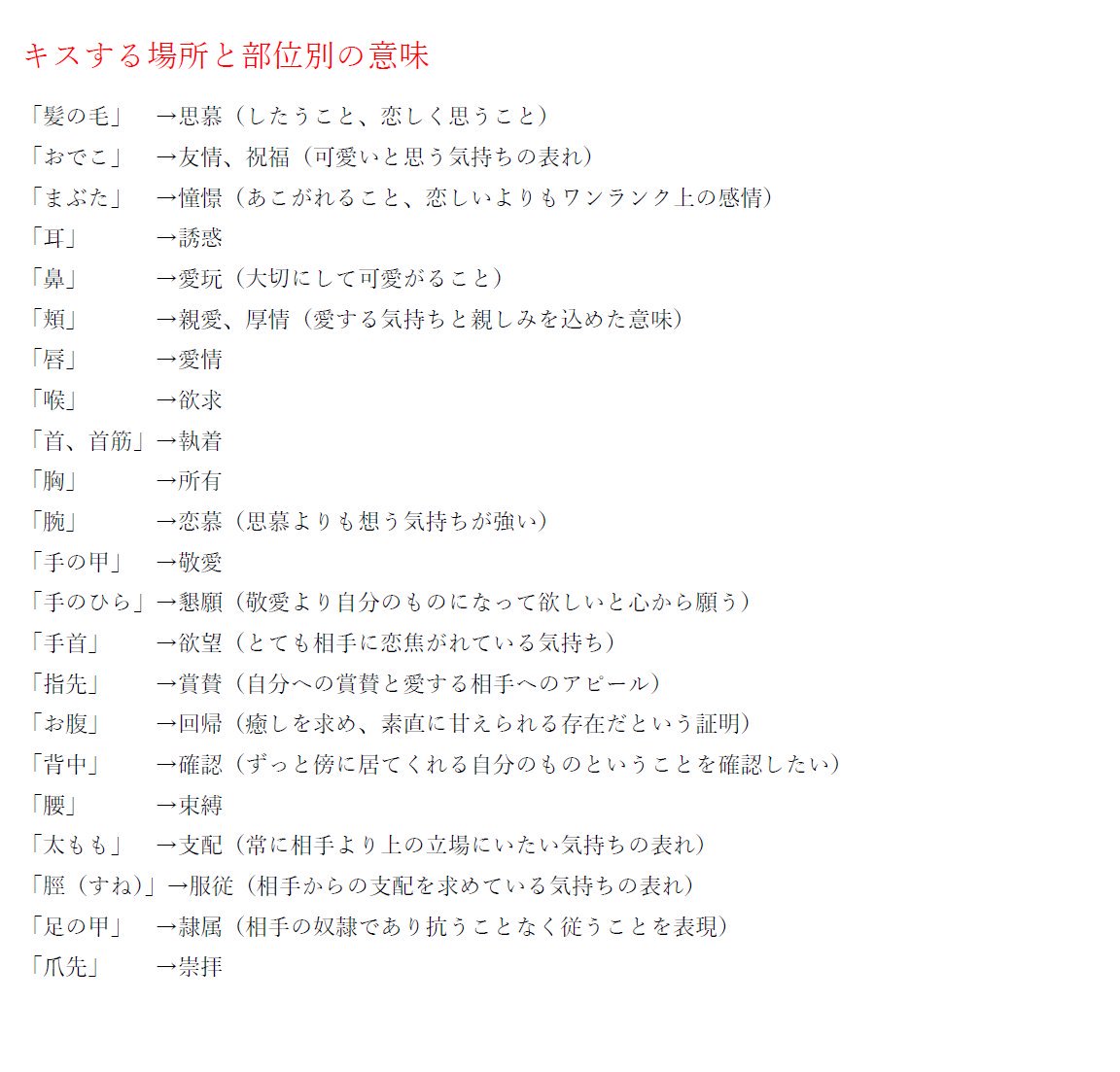 تويتر ちは على تويتر キスの日 なので 22箇所のキスする場所と部位別の意味 まとめました T Co Ycxpdghlj5